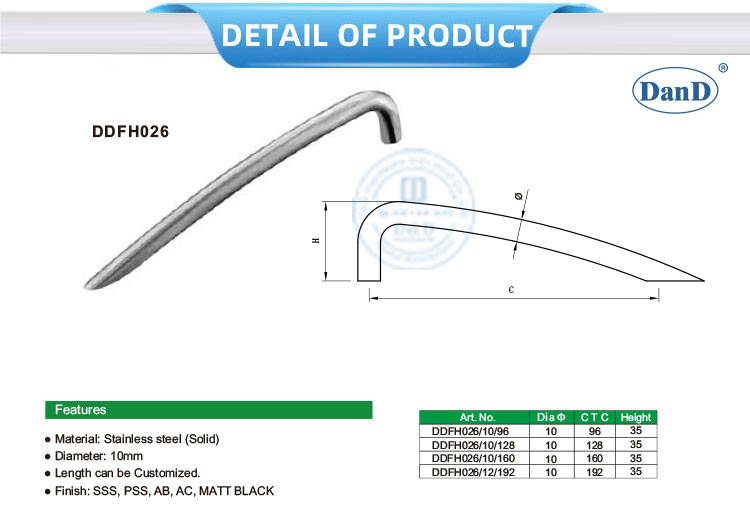 Manijas de la puerta del gabinete