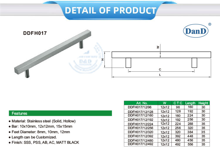 manijas de gabinetes de cocina