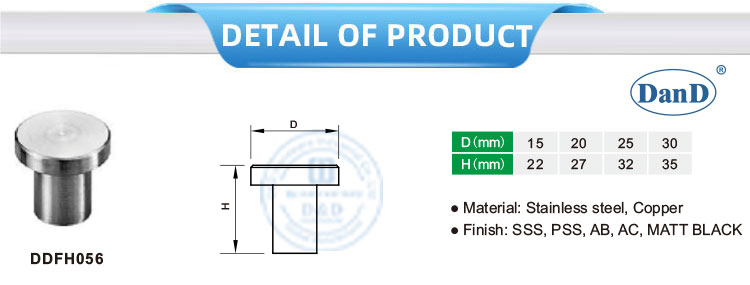Manijas de muebles y perillas