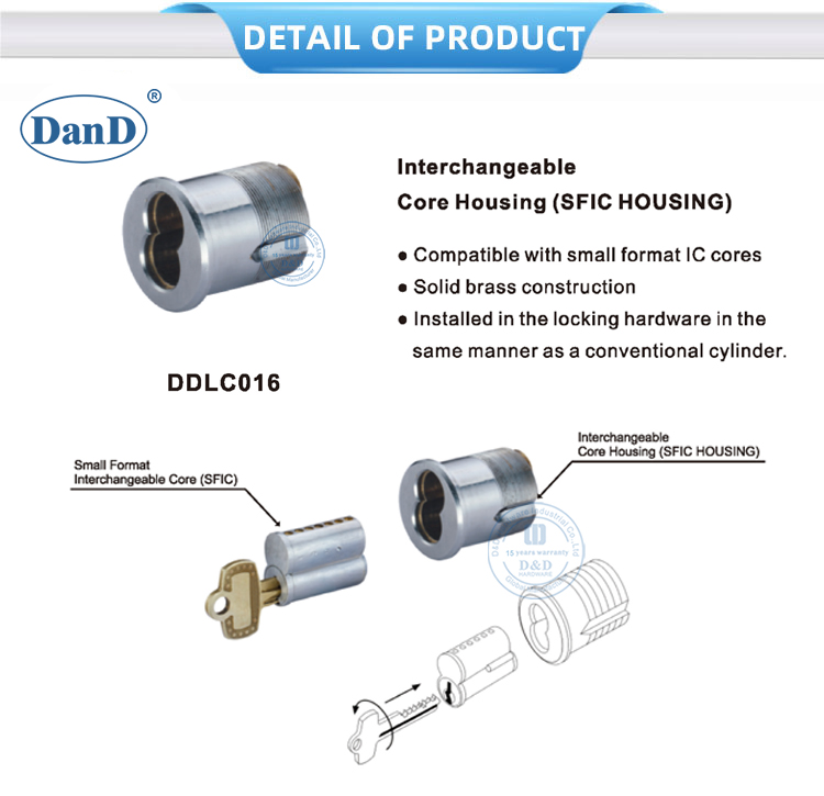 Carcasa de n&uacute;cleo intercambiable