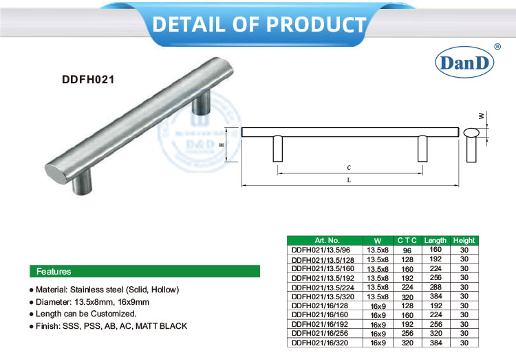Tiradores de cajones de cocina