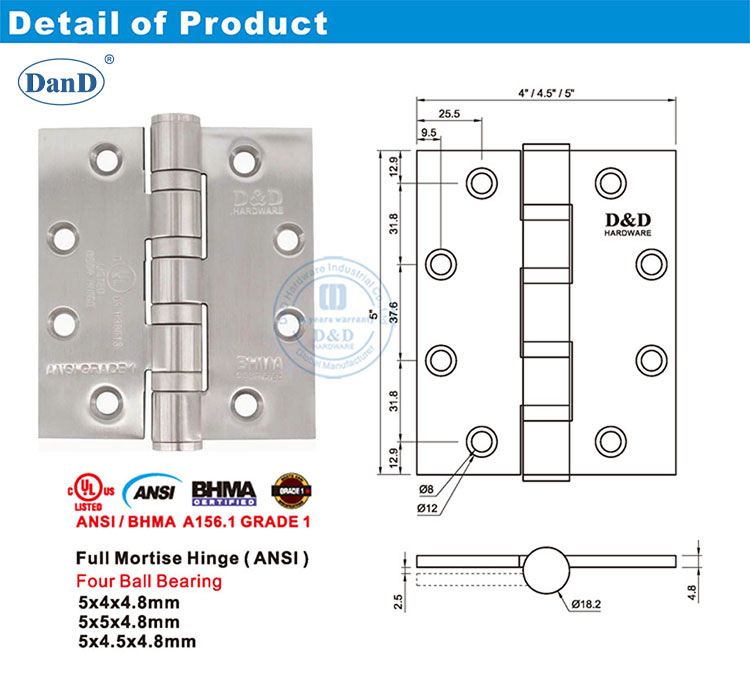 Bisagra de la puerta