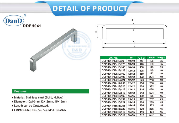 Manijas de gabinetes