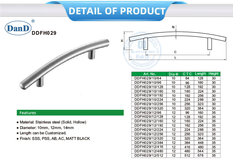 Tirones del gabinete 