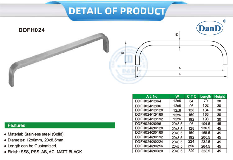 Tiradores de la puerta del gabinete