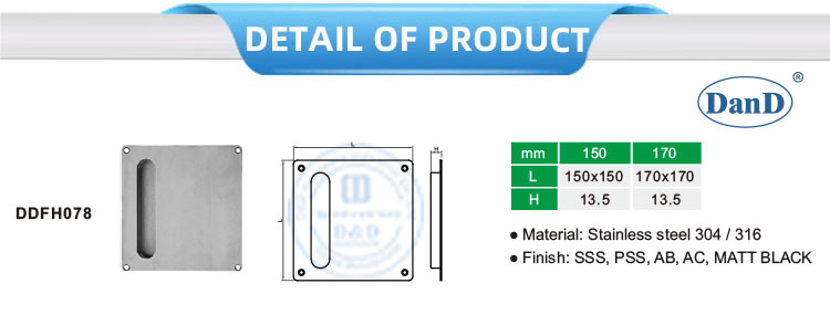 Tiradores de la puerta de los gabinetes