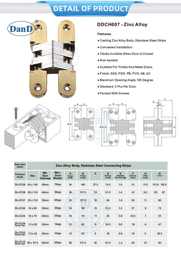 Bisagra de puerta de aleaci&oacute;n de zinc
