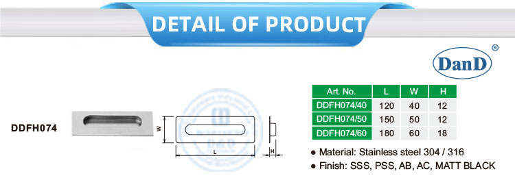 Manijas del gabinete