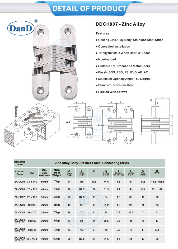 Bisagra de puerta de aleaci&oacute;n de zinc