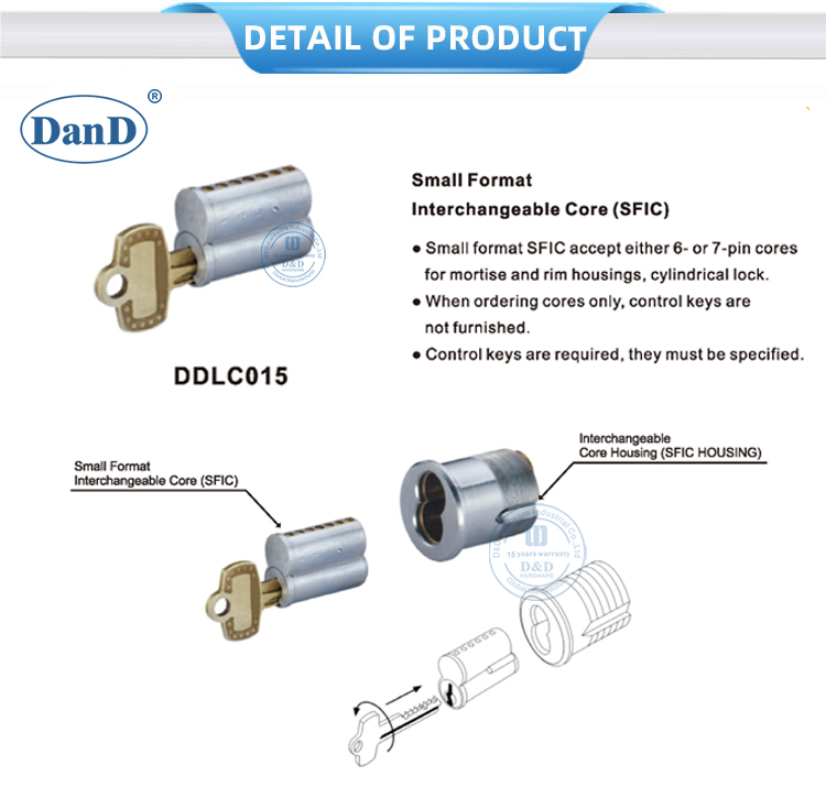 N&uacute;cleo intercambiable de formato peque&ntilde;o