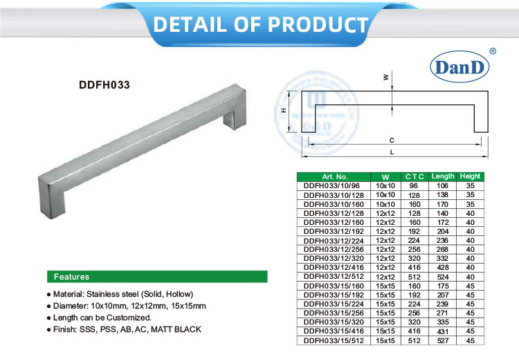 Manijas de armario de cocina