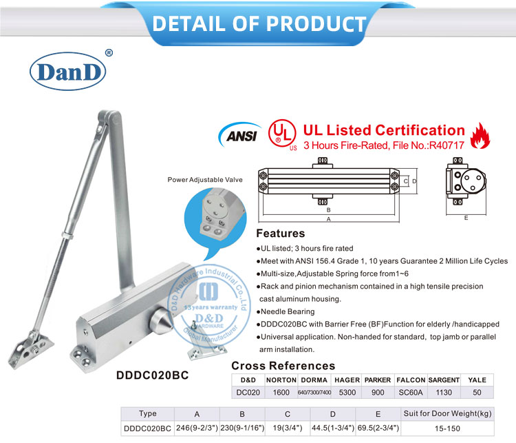 Puerta con calificaci&oacute;n de fuego m&aacute;s cerca