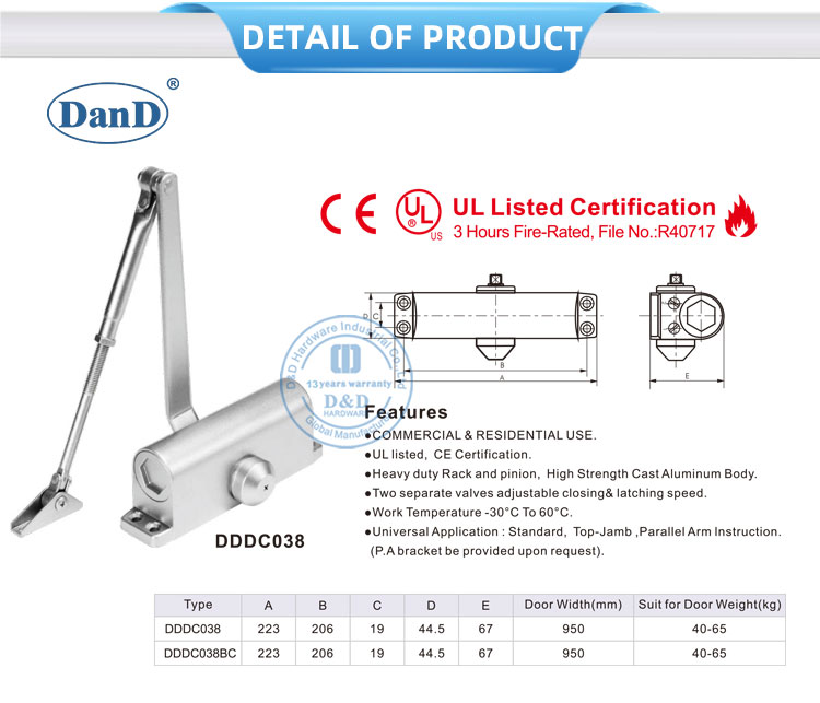 m&aacute;s cerca de la puerta interna