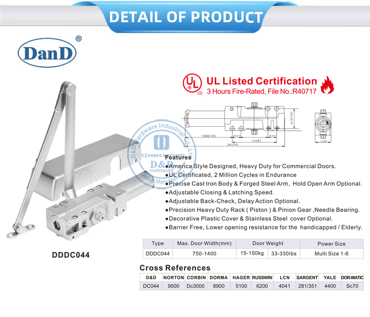 m&aacute;s cerca de la puerta externa