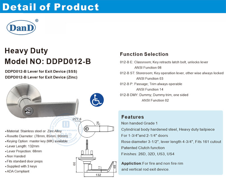moldura de palanca de barra de p&aacute;nico
