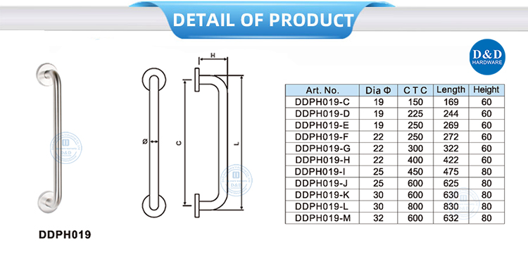 Manijas de la puerta de vidrio 