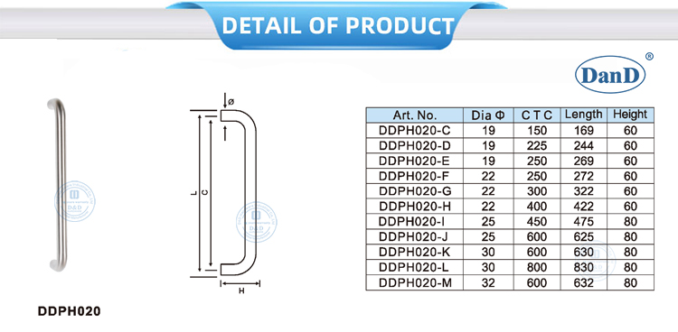 Manija de la puerta de vidrio