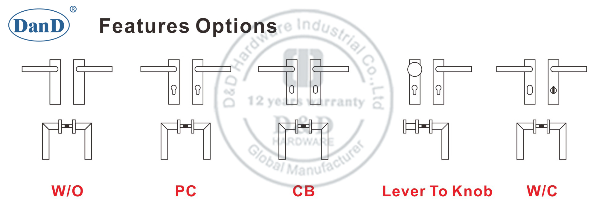 Puerta de madera Handle-D y D Hardware