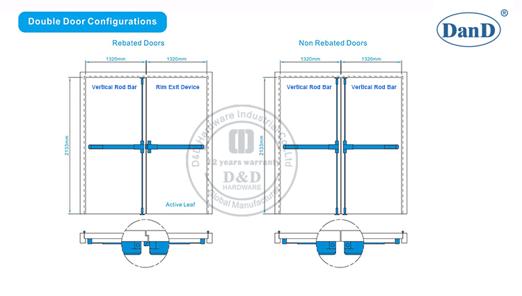 Panic Door Bar-D y D Hardware