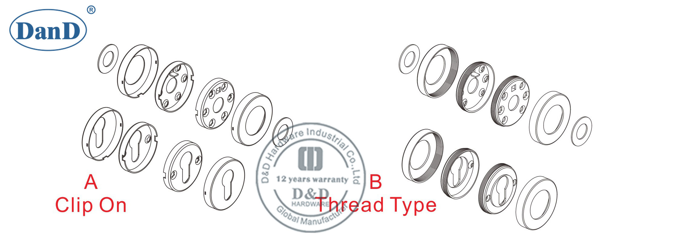 Rosette-D y D Hardware