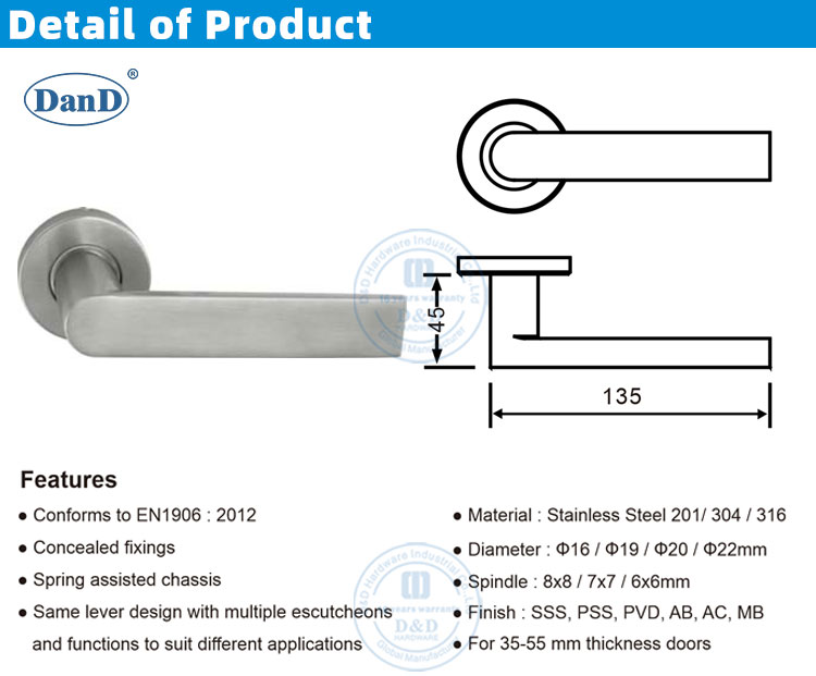 Manijas de puerta doble