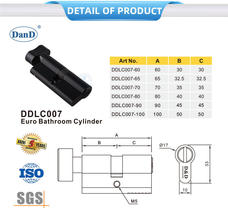 Bloquear los tipos de cilindros