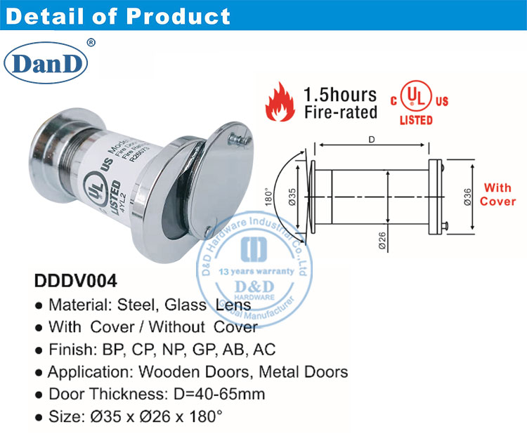 Peep Viewer-D y D Hardware