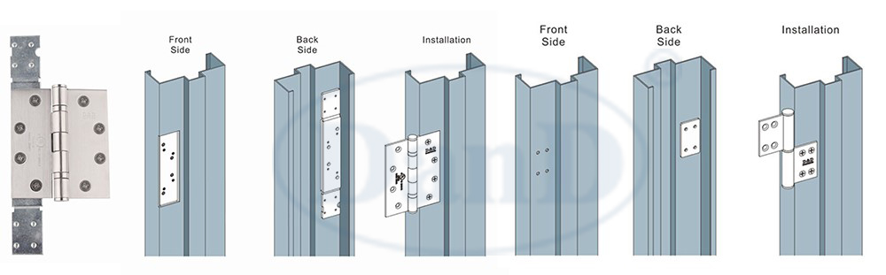Por qu&eacute; las puertas de metal necesitan una coincidencia de hardware especial 