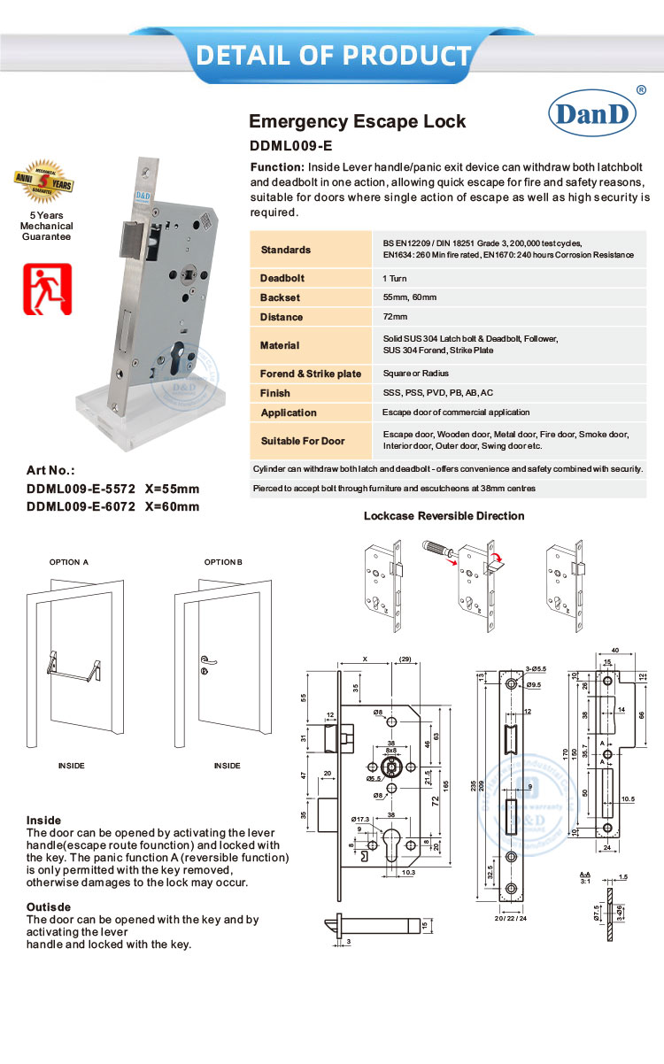 Cuerpo de cerradura de puerta