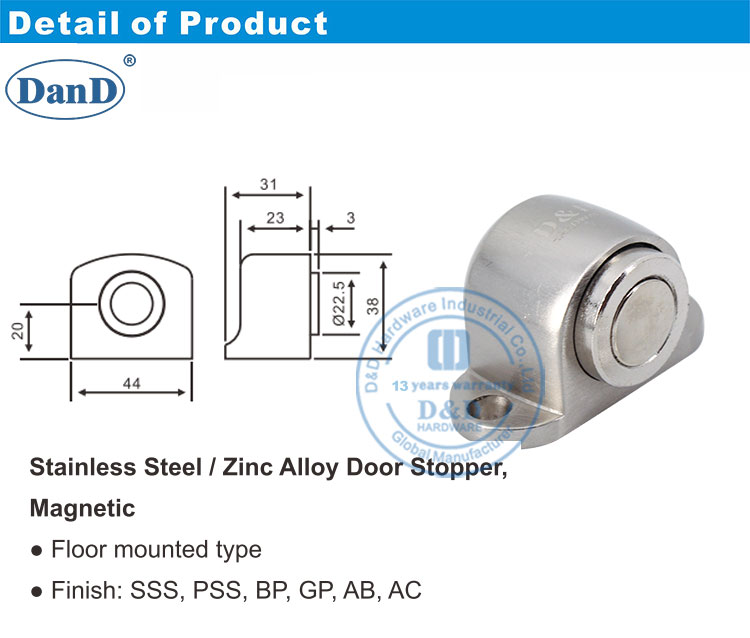 Tope de puerta moderno