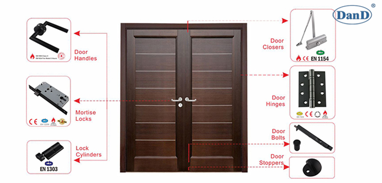 Hardware de puerta negra d y h hardware