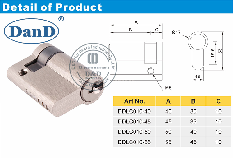 TIPOS DE LOCK CORES-D y D Hardware