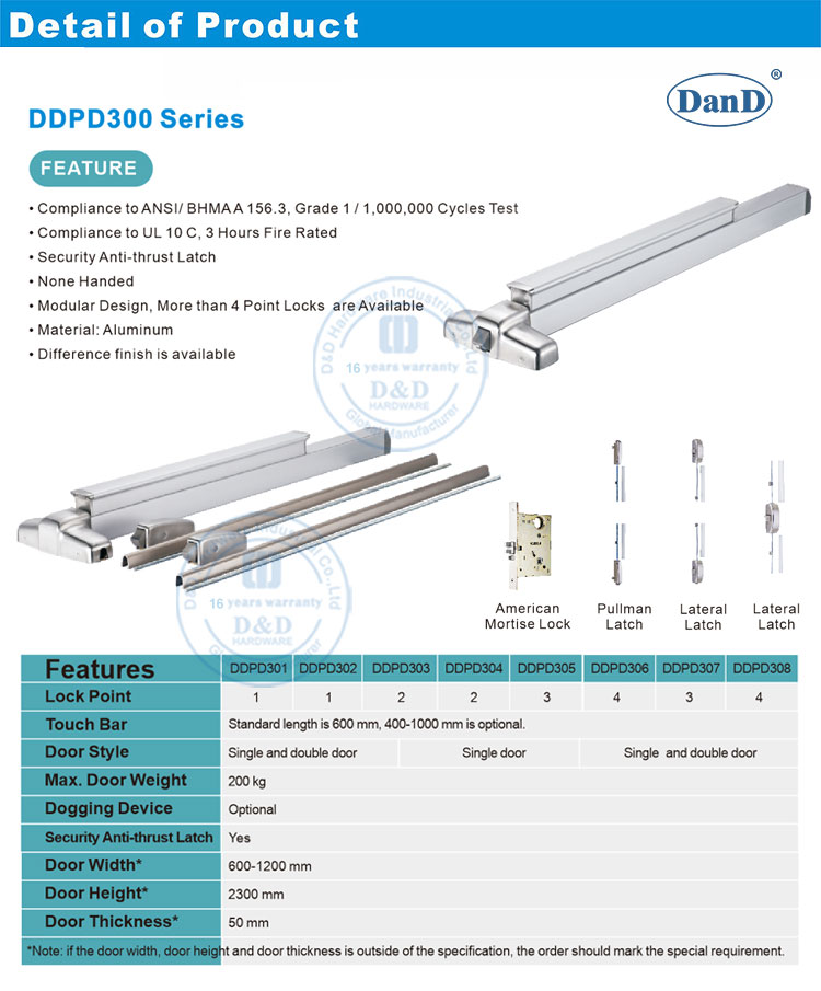Barra de p&aacute;nico de 3 puntos