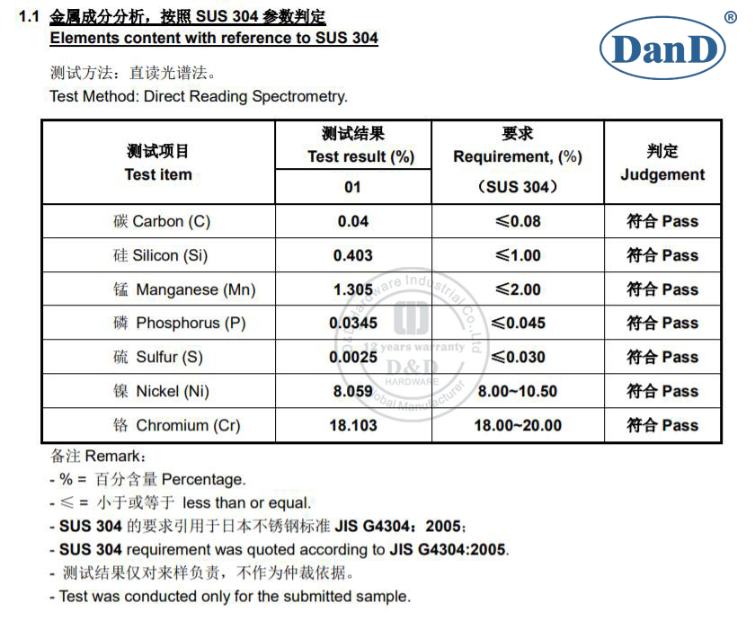 Selecci&oacute;n de acero inoxidable adecuado para medio ambiente 