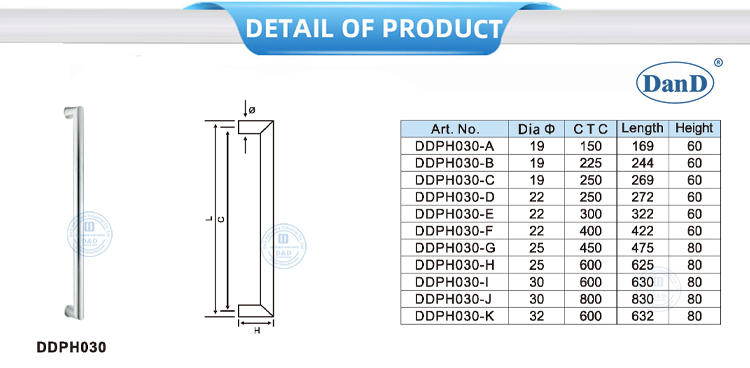 Manija de la puerta de vidrio