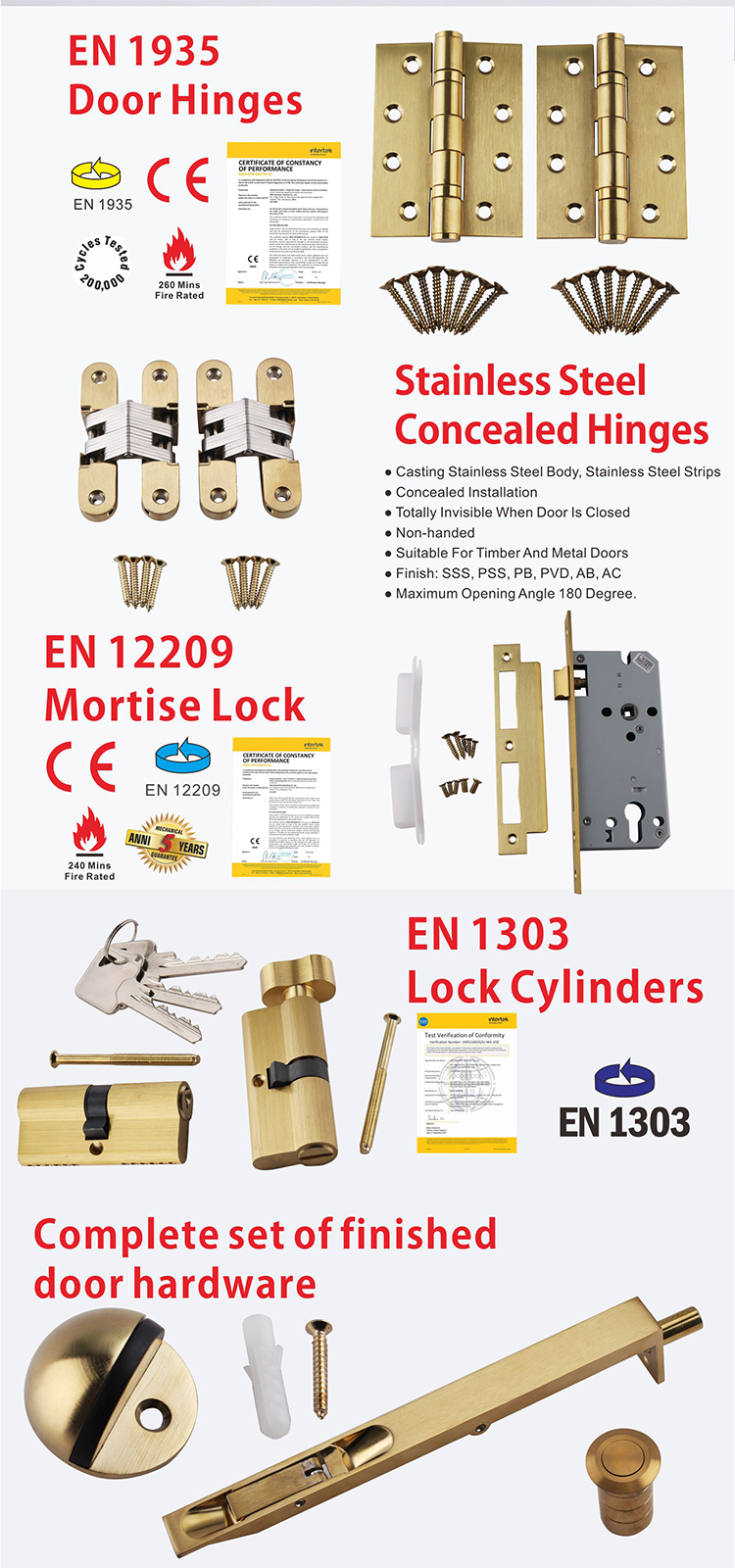 Hardware de construcci&oacute;n de lat&oacute;n de manchas hardware y d hardware