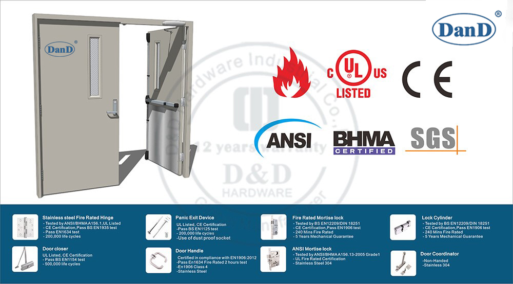 &iquest;Las puertas de fuego necesitan el hardware a prueba de fuego? -D y d de hardware