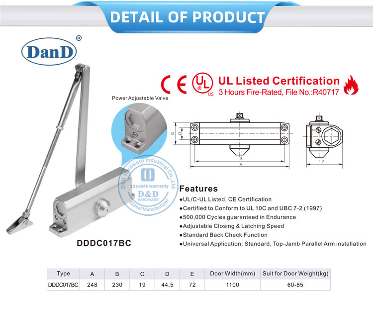 Ajustar la puerta comercial m&aacute;s cerca