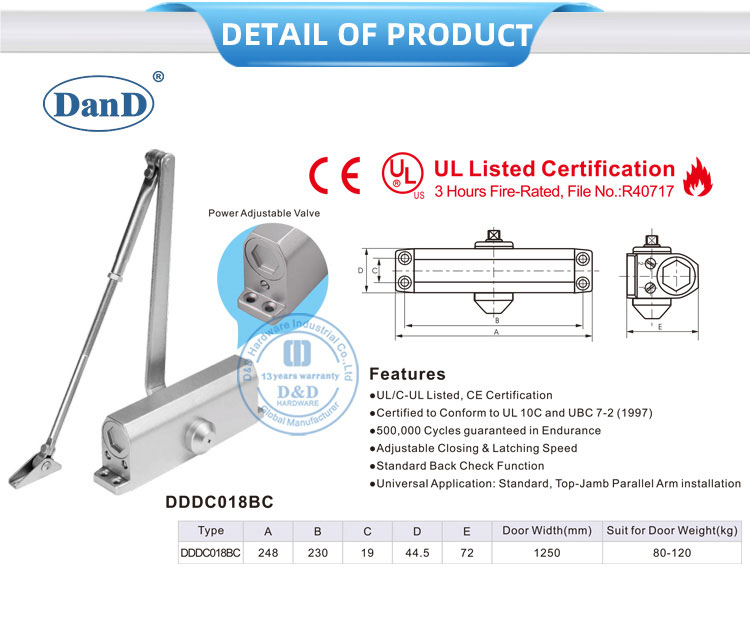 Puerta montada en la superficie m&aacute;s cerca