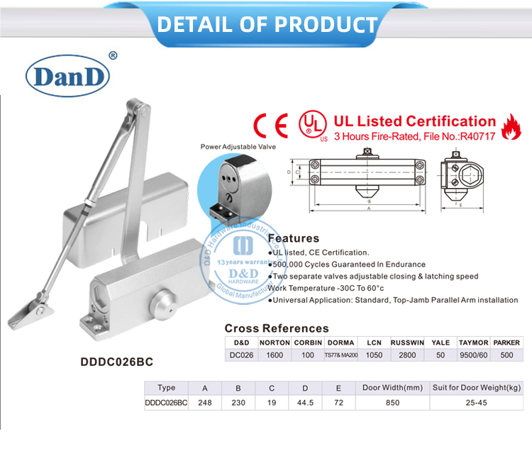 Automatic Door m&aacute;s cerca