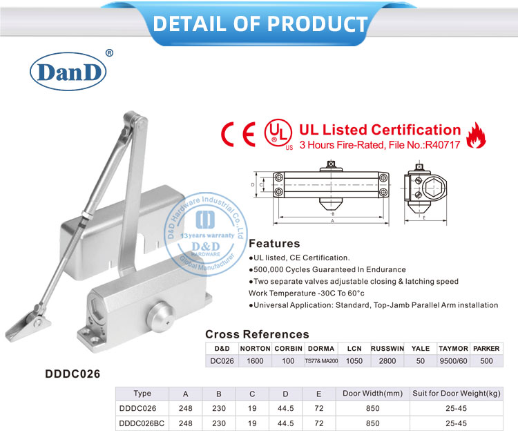 Automatic Door m&aacute;s cerca