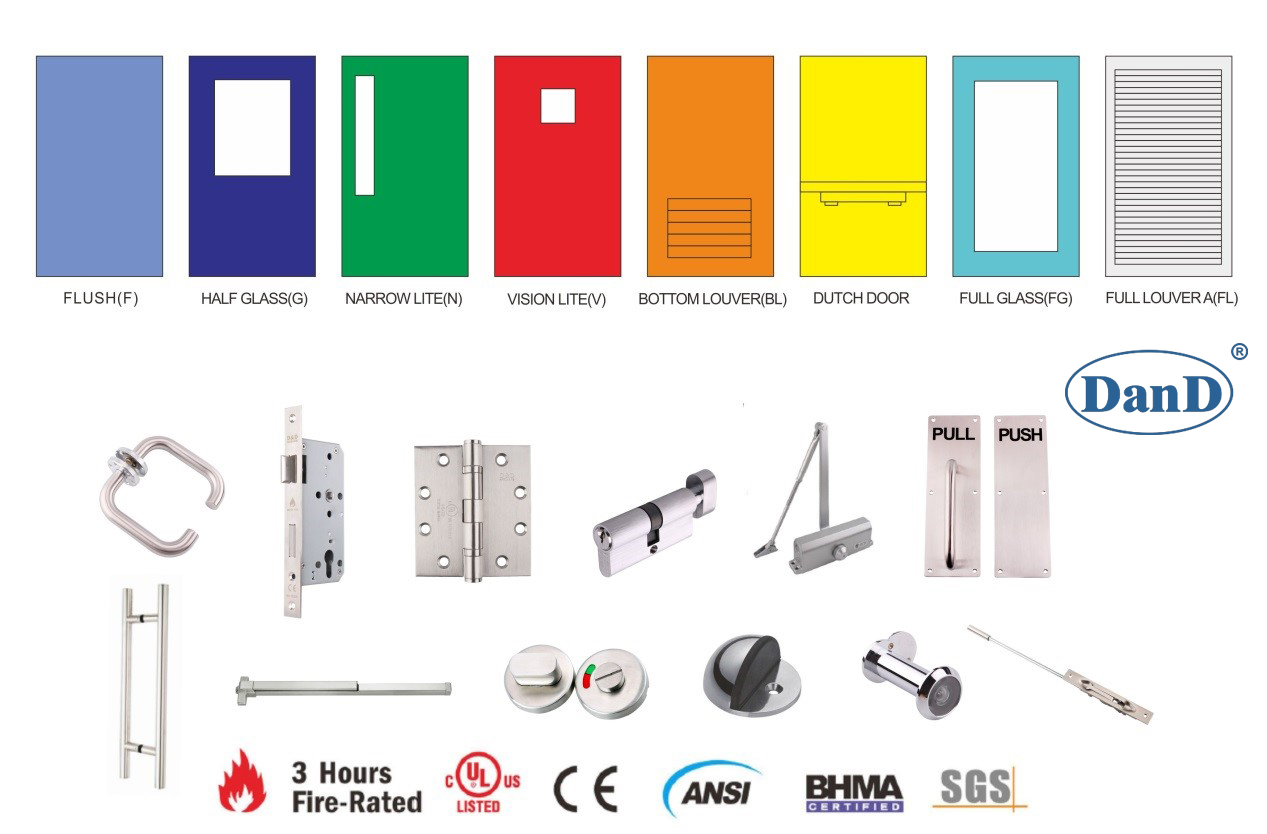 Por qu&eacute; las puertas de metal necesitan una coincidencia de hardware especial