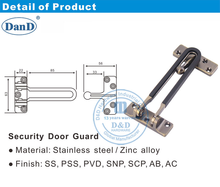 Guardia de la puerta de seguridad