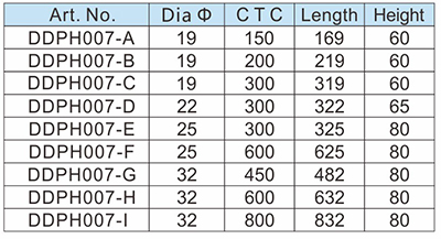 Mango de extracci&oacute;n de acero inoxidable-D <RBRBRBR> y &nbsp; D <BrbrBBr> Hardware