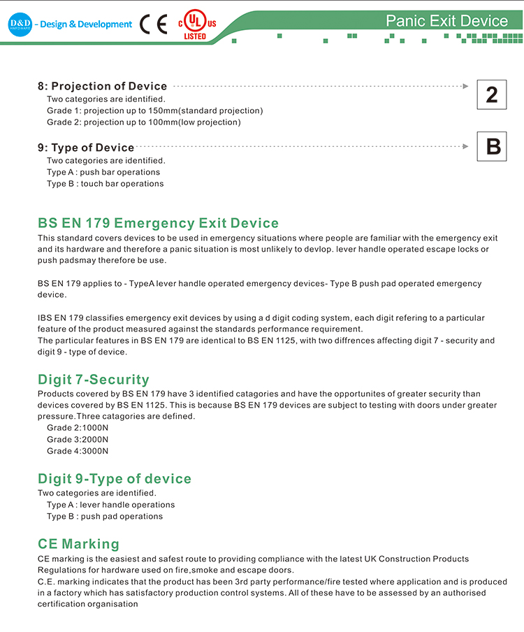 Hardware de salida de Fire Salida y hardware D