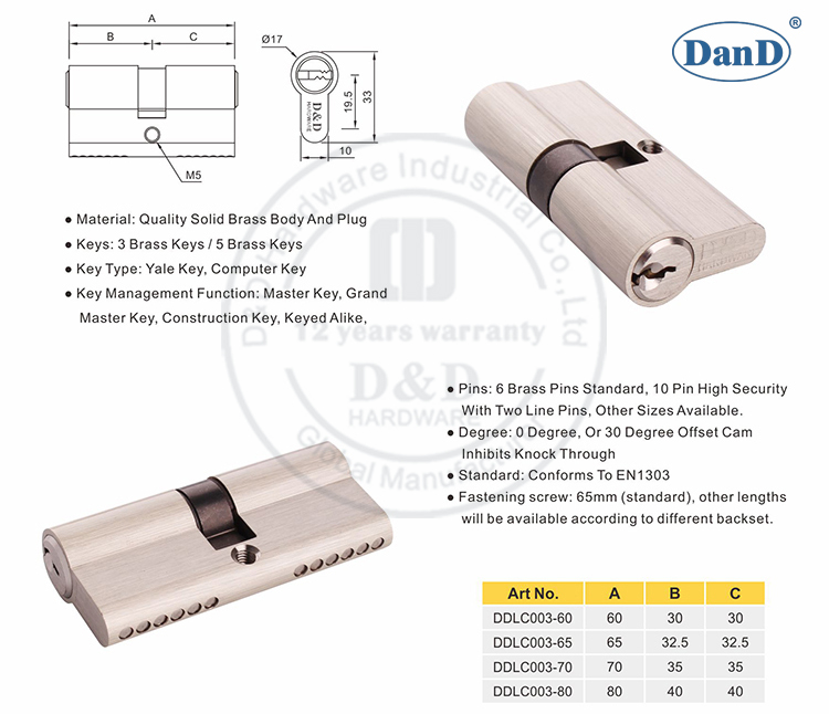 Cilindro clave-D y D hardware