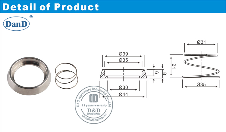 El mejor collar y resma-d y d hardware