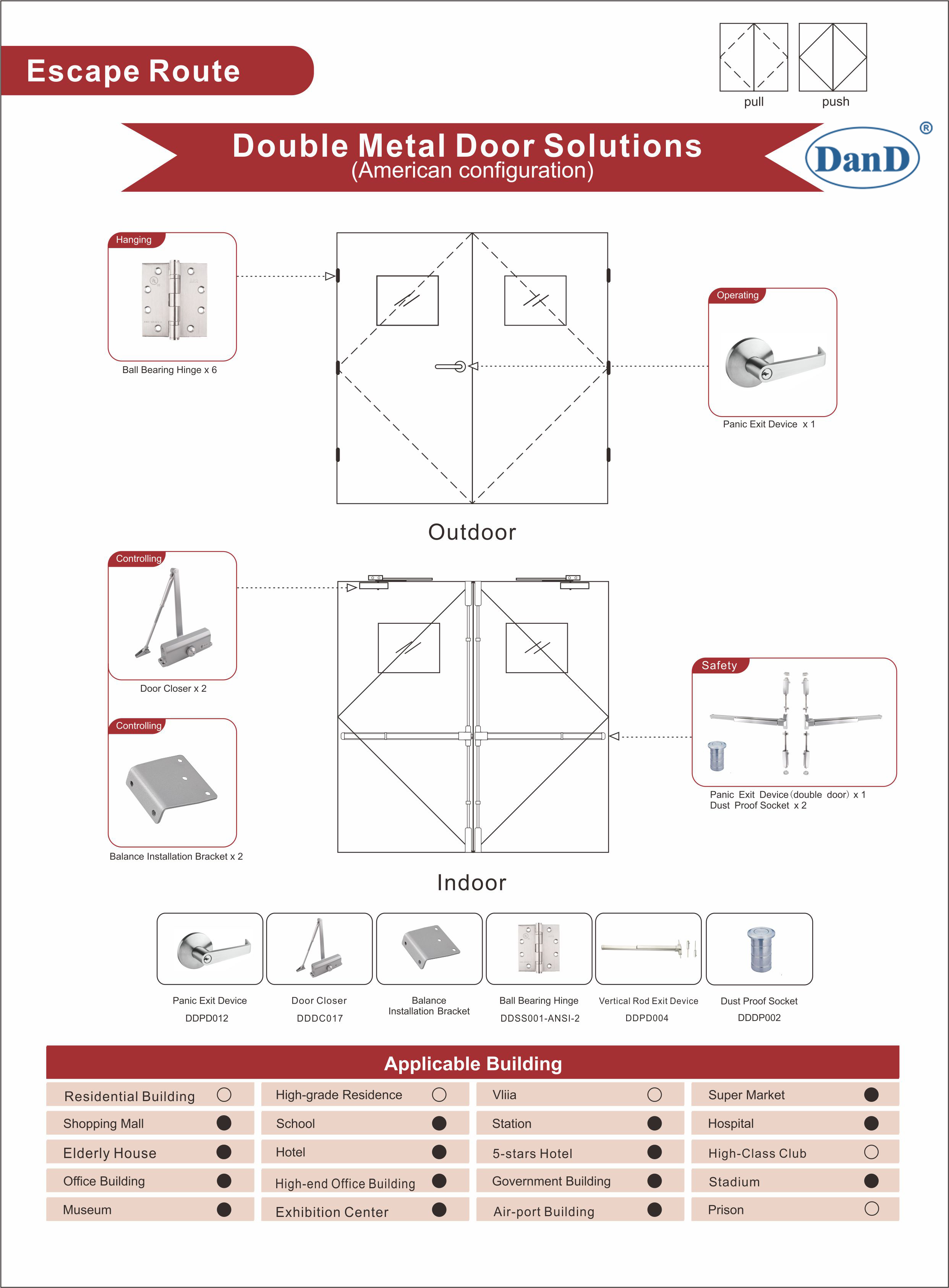 Solución de puerta de metal doble con clasificación de fuego para la configuración de Escape Runte-American