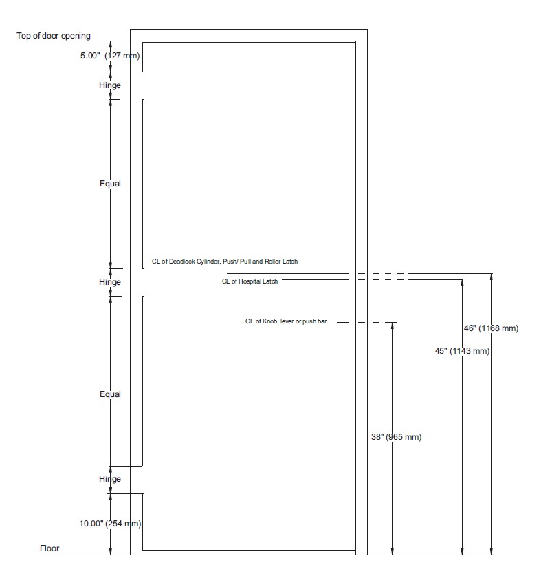 Hardware adecuado para puertas de metal huecas