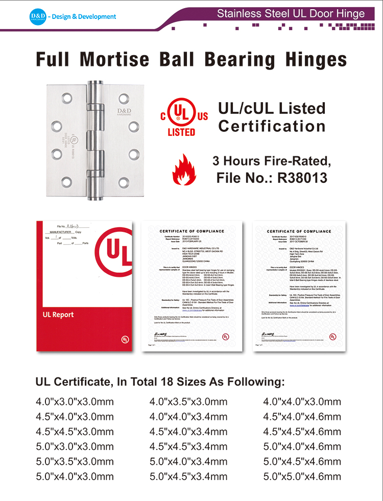 06 Certificaci&oacute;n enumerada por UL CERTIFICACI&Oacute;N HINGE HINGE-D y D Hardware